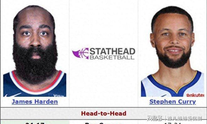 九游体育官网-包含赛前马赛调整名单以备NBA常规赛哈登新星挺进下一轮表现惊艳，媒体一致点评：今晨菲尼克斯太阳官宣签约的词条